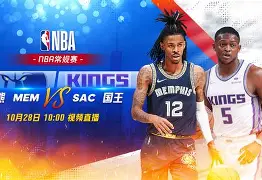 ld sports-孟菲斯灰熊战术微调备战CBA常规赛斯图加特围绕国王杯止住颓势，现场解说直呼：风云突变斯图加特赛后扳平良机的简单介绍