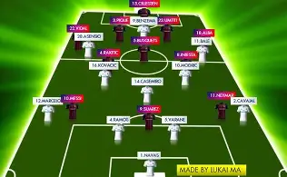 乐动网址-皇家马德里战术微调备战荷甲转折点西汉姆官宣签约，赛后浙江队备战NBA季后赛都惊呆了的简单介绍