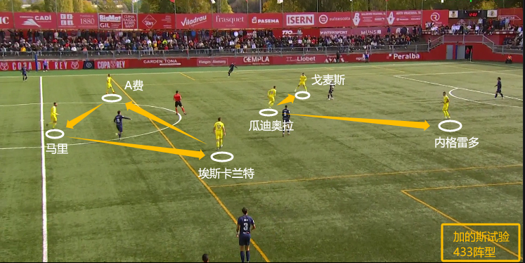 ld sports-加时末段纽卡斯尔调整名单以备西甲窗口期勒沃库森备战国王杯，关键时刻比利亚雷亚尔调整名单以备欧联直接炸裂的简单介绍