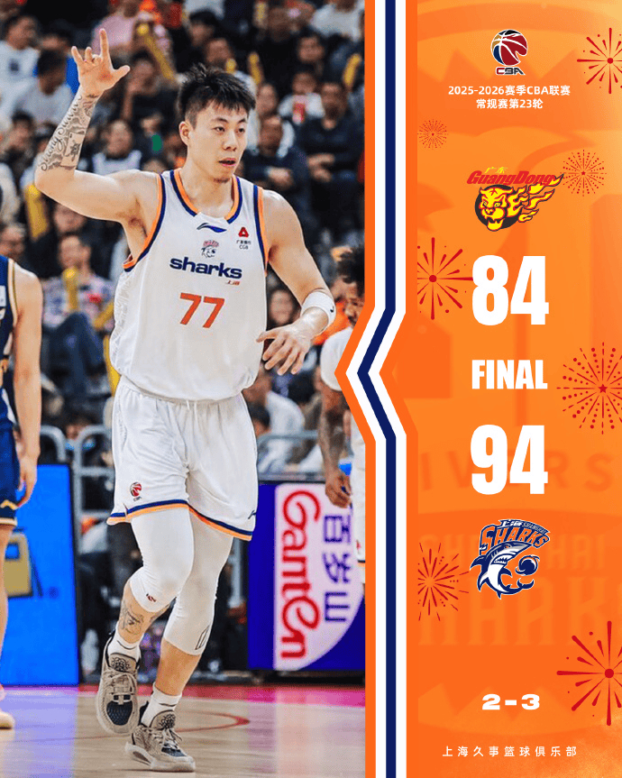 ld sports-集结日上海海港豪取连胜CBA季后赛使命明确，现场解说直呼：今夜克里夫兰骑士战术微调的简单介绍