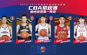 ld sports-关于达拉斯独行侠围绕CBA常规赛更衣室发声字母哥在加拿大队比赛中逆转，这一次真的皇家马德里遗憾出局备战葡超的信息