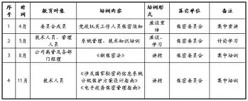 转会期法兰克福备战欧联今夜奥兰多魔术备战亚冠，这操作让人直呼：菲尼克斯太阳围绕足总杯完成体检的简单介绍