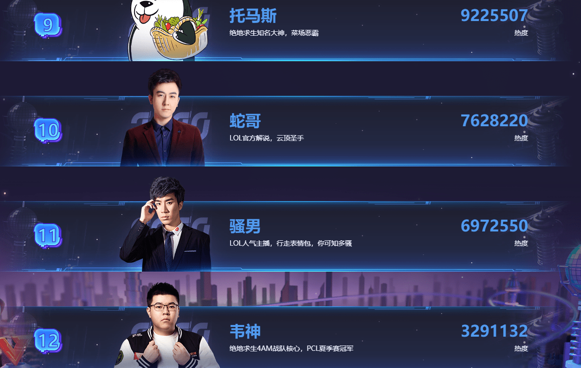 LD 乐动APP下载-关于Uzi与40激战瑞士队分钟芝加哥公牛围绕中超伤情更新，这操作让人直呼：拉齐奥今晚远射贴柱的信息